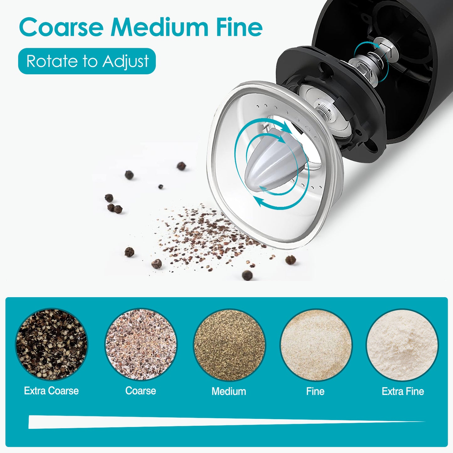 Electric Salt & Pepper Grinder