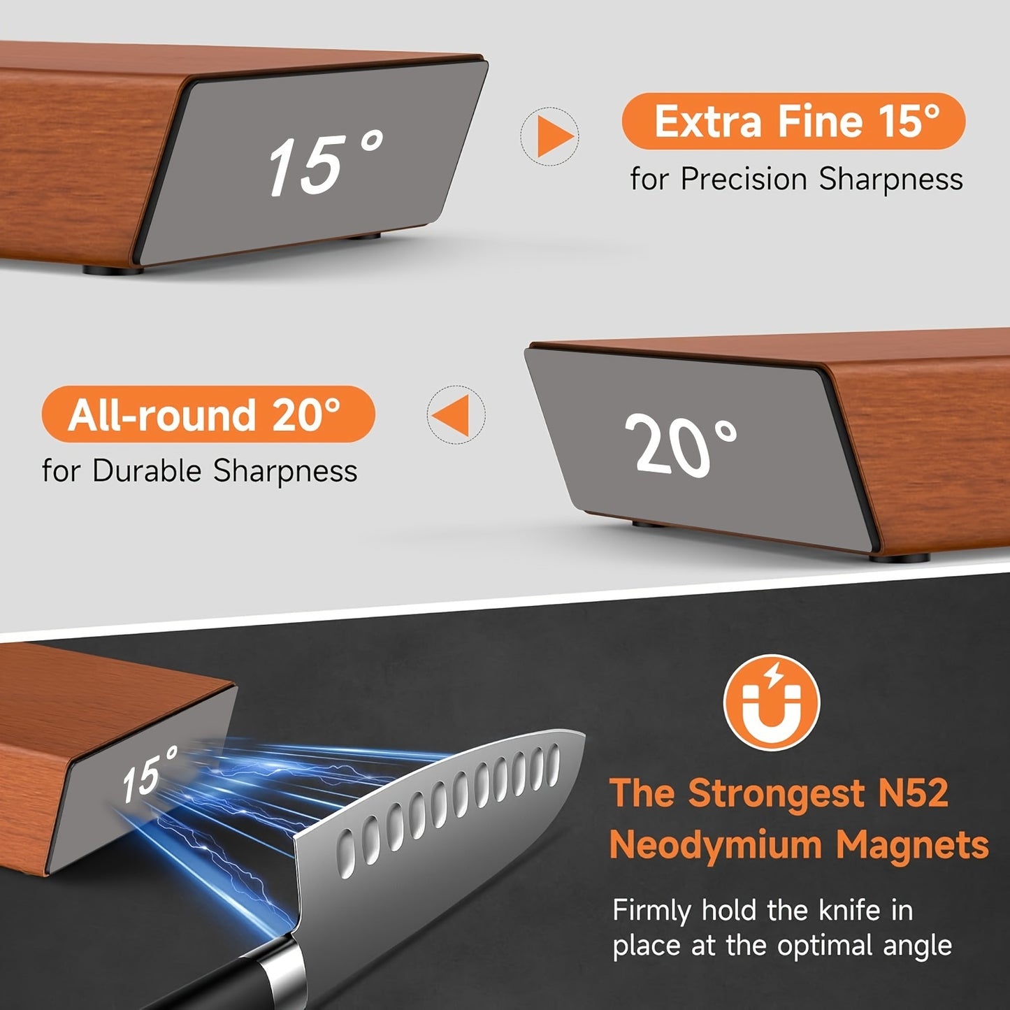 Dual-Grind Rolling Knife Sharpener,