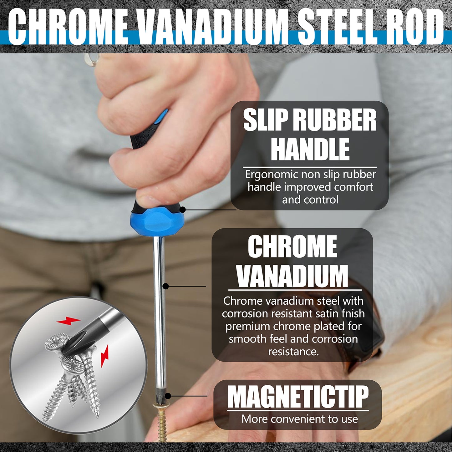 One Hundred-Piece Screwdriver Set