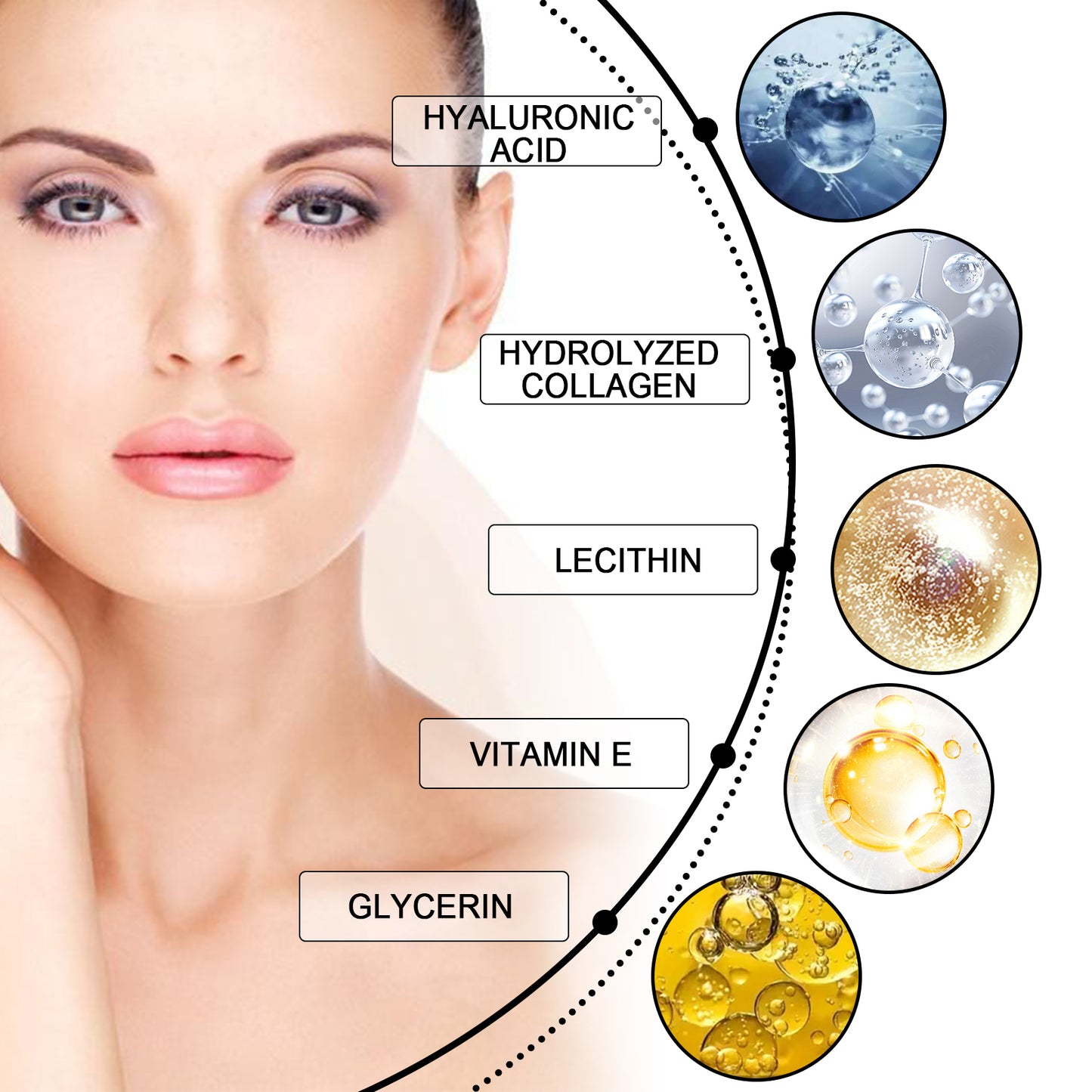 EELHOE - Eye Firming & Lifting Cream