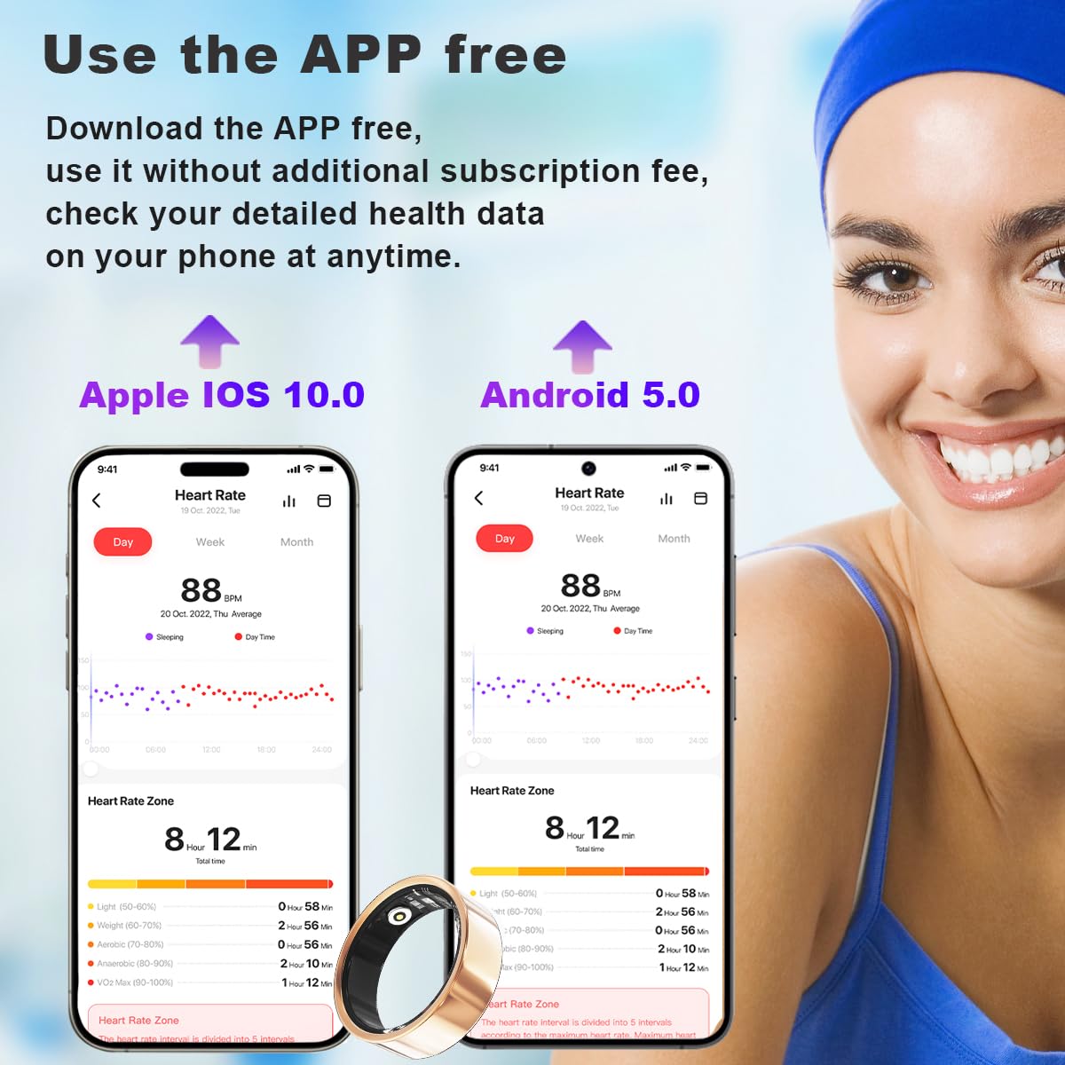 Health Smart Ring
