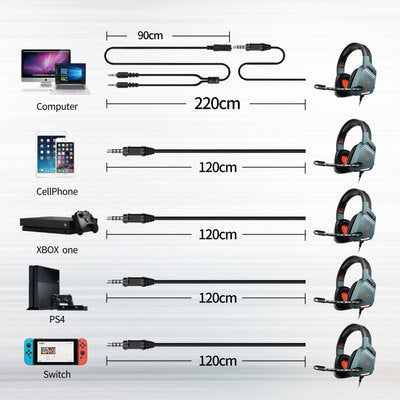 Noise Reduction Headset