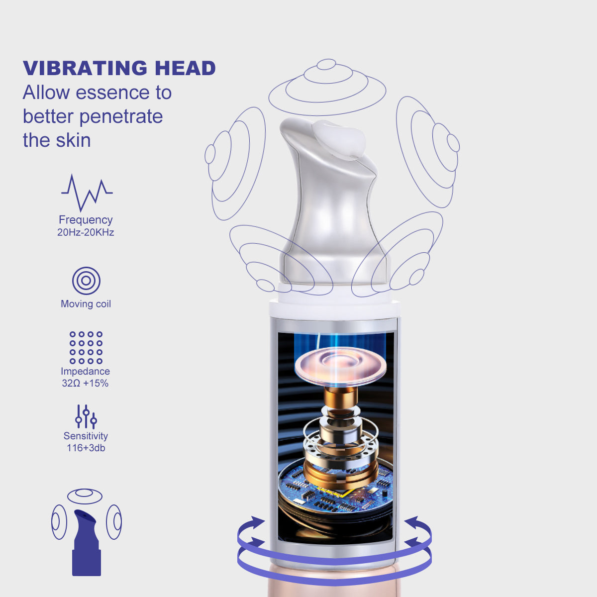 PHOFAY - Anti-wrinkle Moisturizing Eye Cream