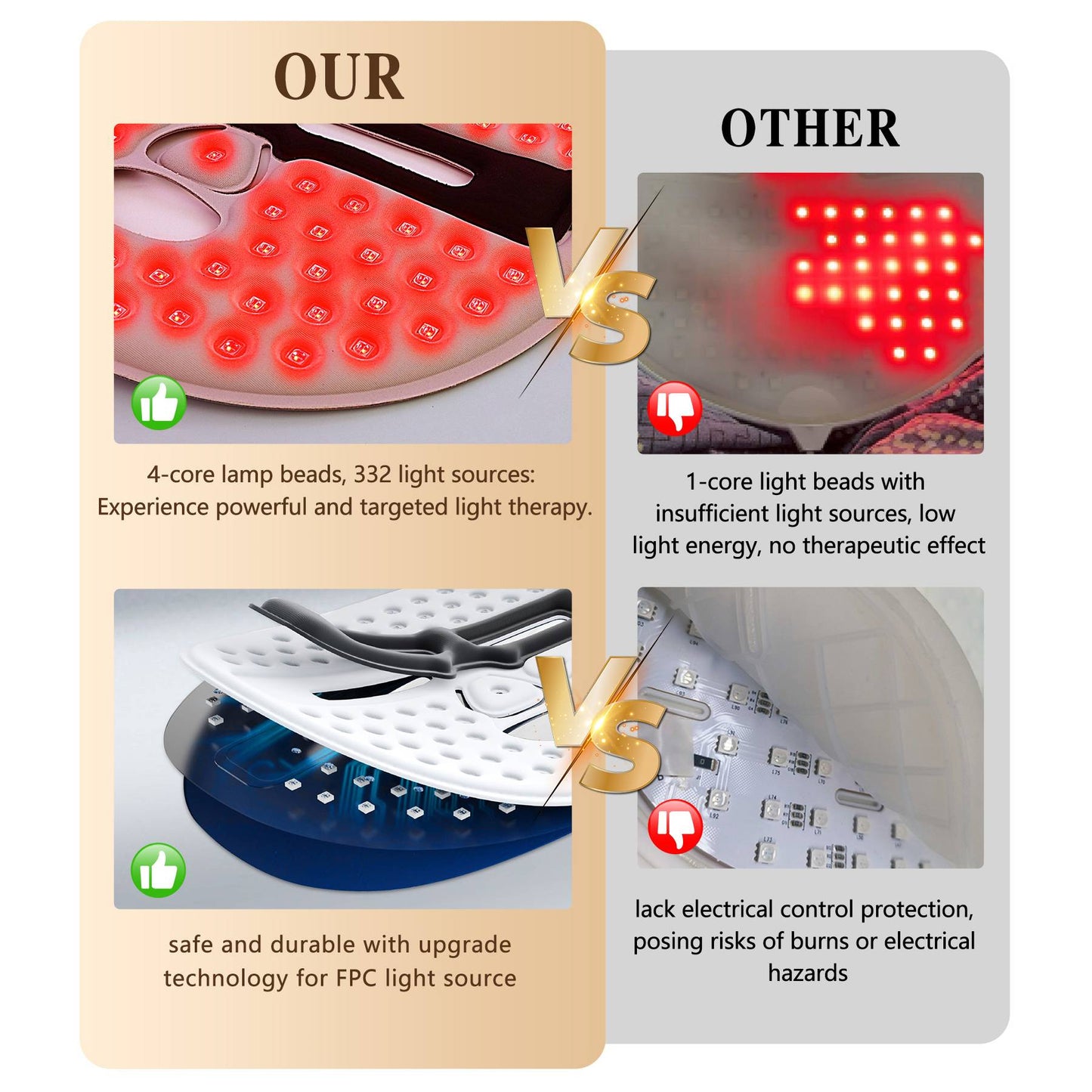 Red Light Therapy Mask