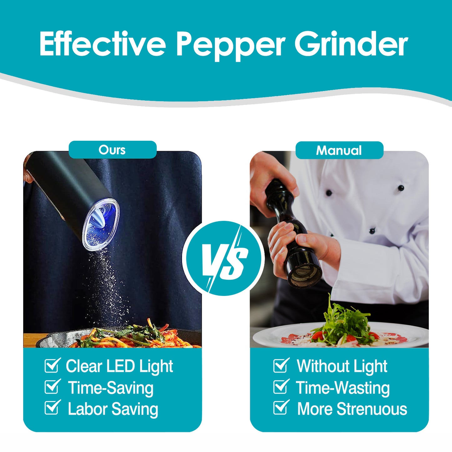 Electric Salt & Pepper Grinder