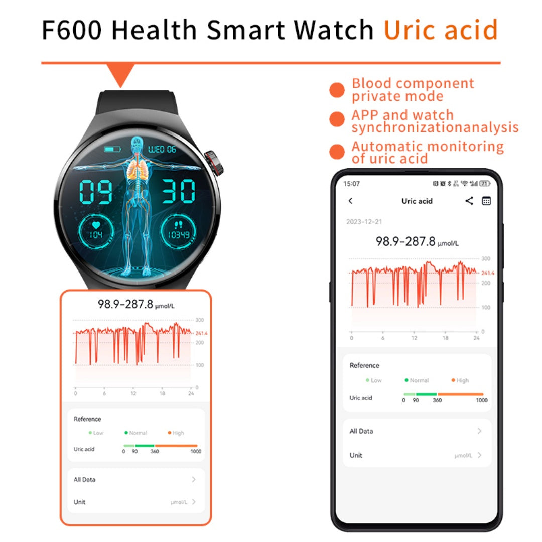 Smart Watch Health Tracker/Health Manager