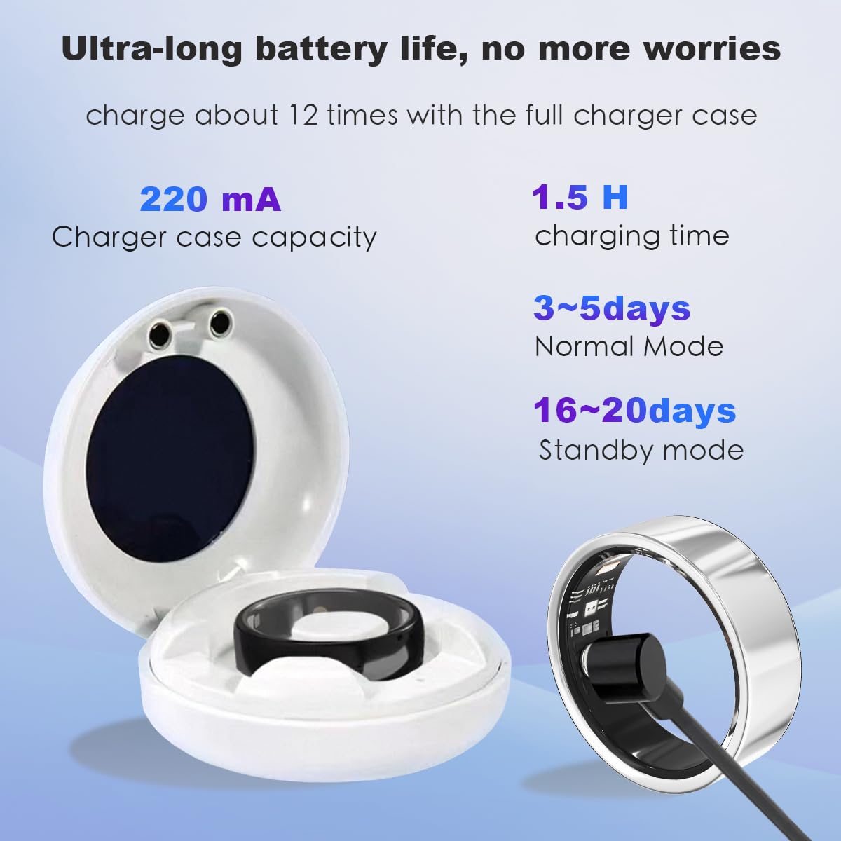 Health Smart Ring