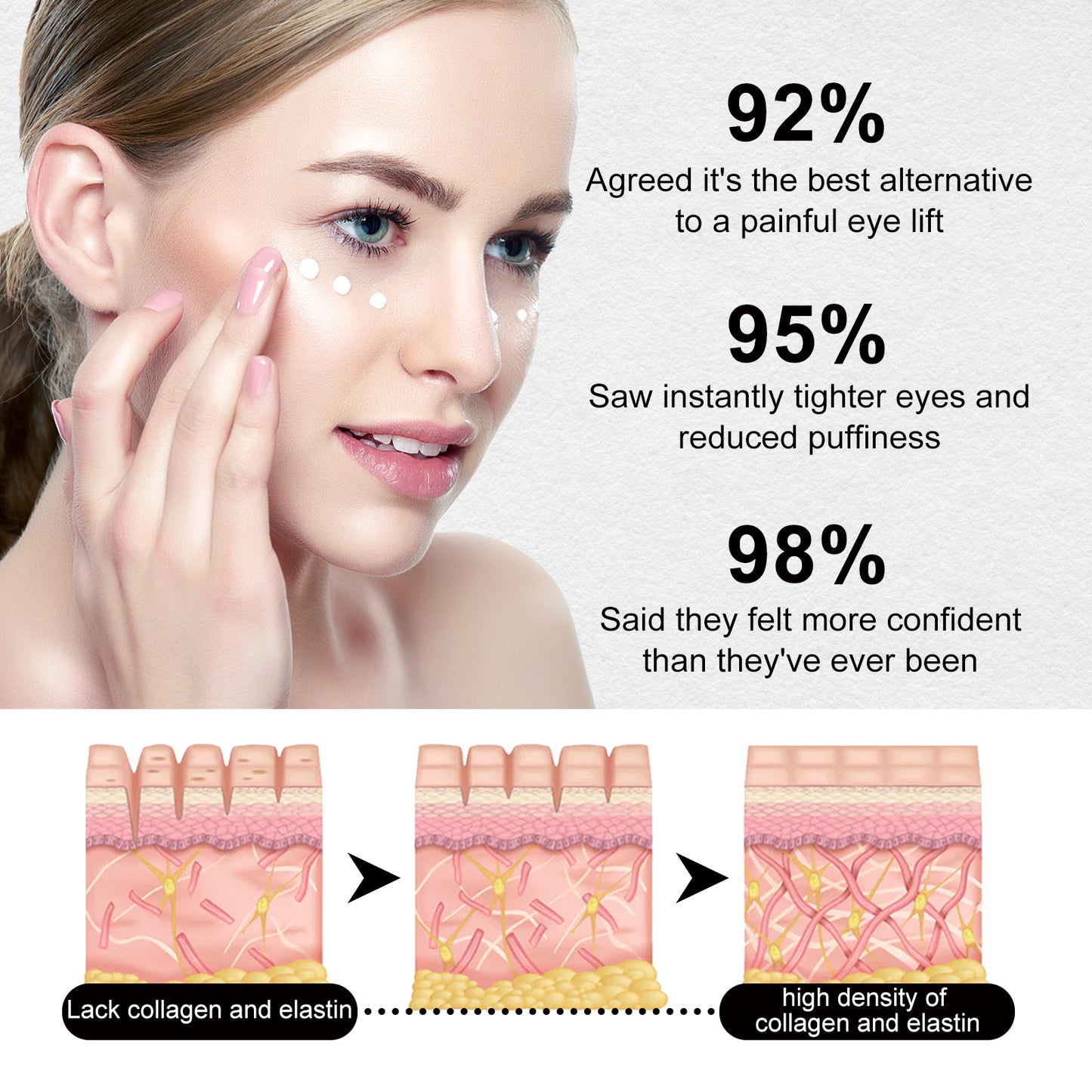 EELHOE - Eye Firming & Lifting Cream