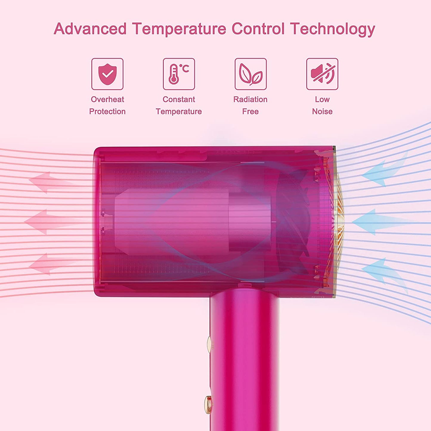 1800W Blow Dryer With Magnetic Nozzle 2 Speed & 3 Heat Settings