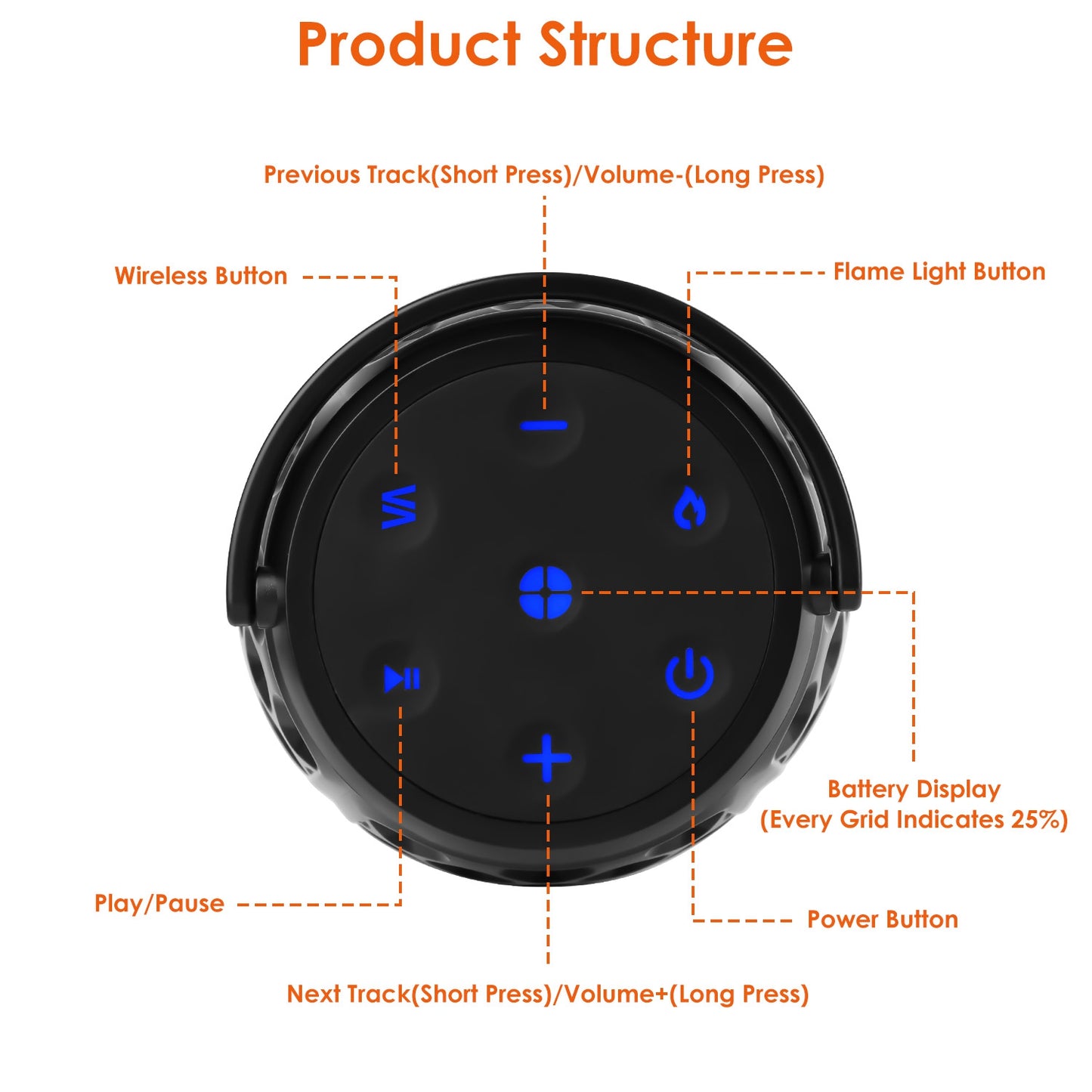IPX5 1Pc - 4 In 1 Wireless 5.3 Outdoor/Patio Speaker