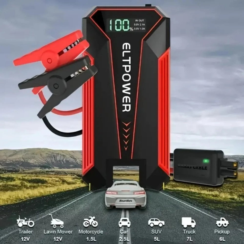 Car Jump Starter - Power Supply With Dual USB Fast Charging & Red LED Light.
