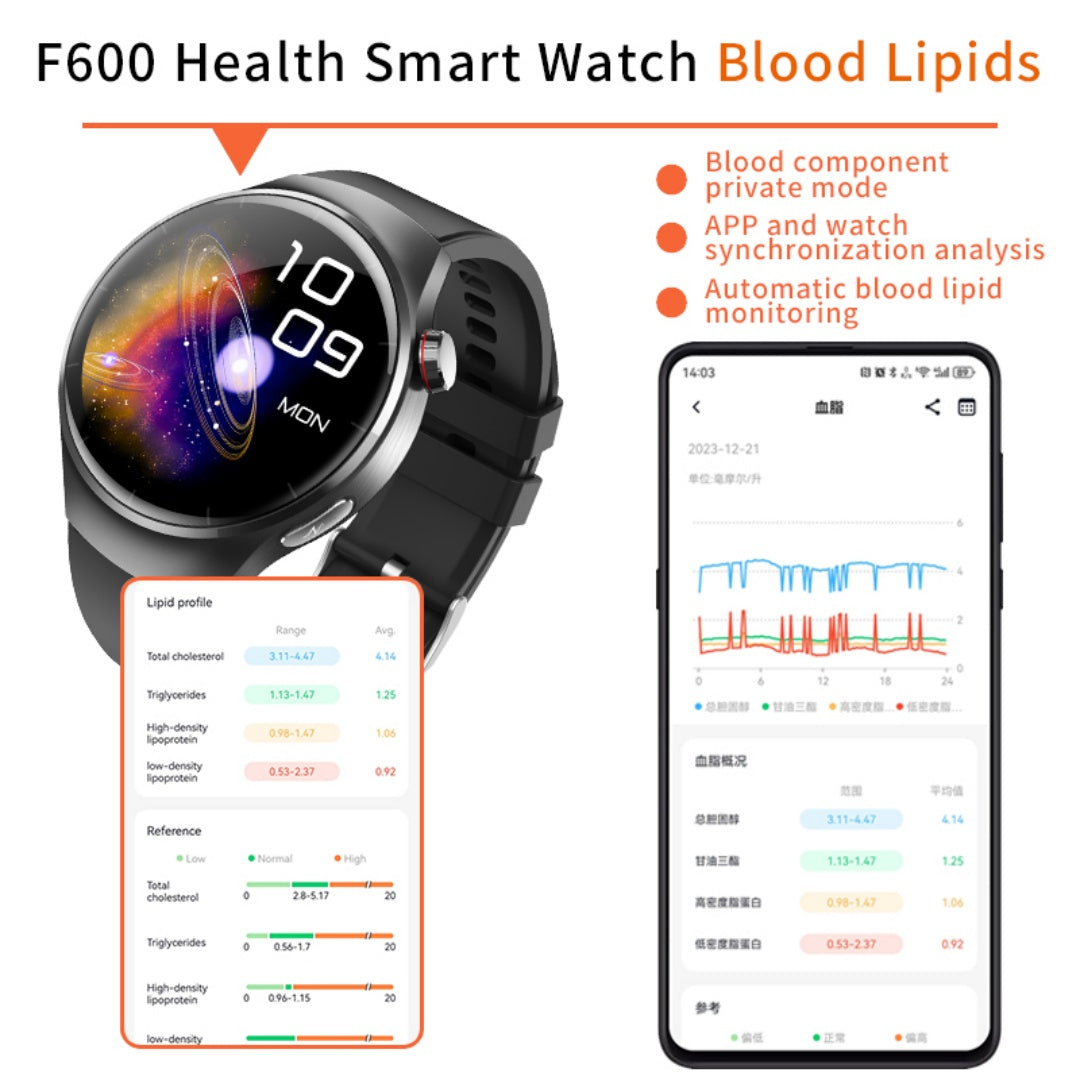 Smart Watch Health Tracker/Health Manager