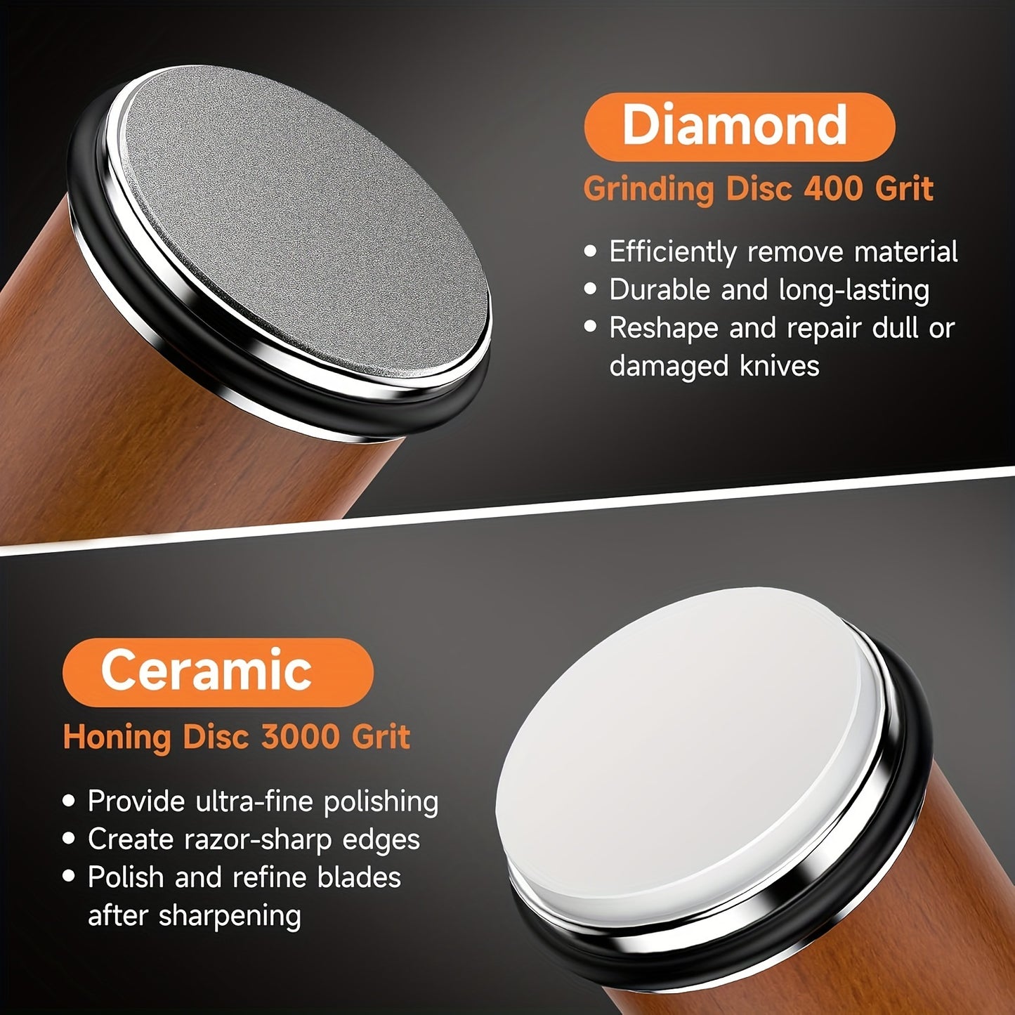 Dual-Grind Rolling Knife Sharpener,