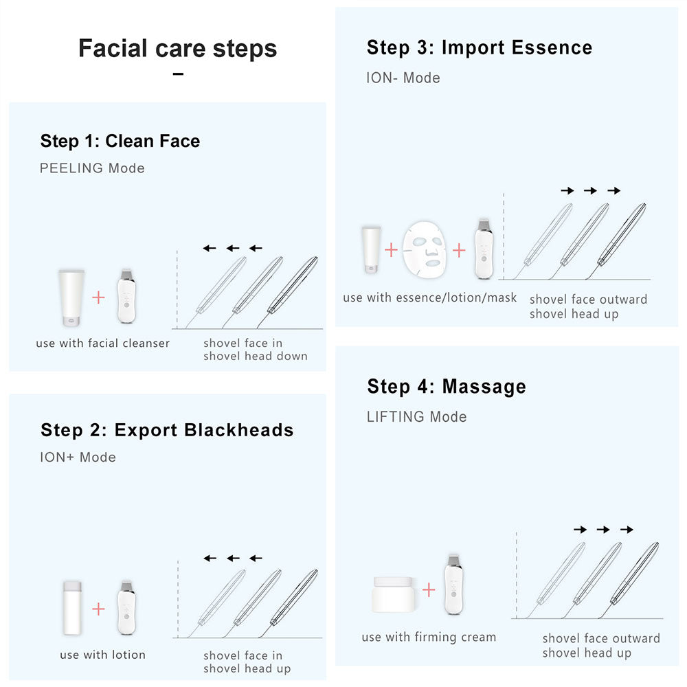 Electric Ultrasonic Skin Scrubber
