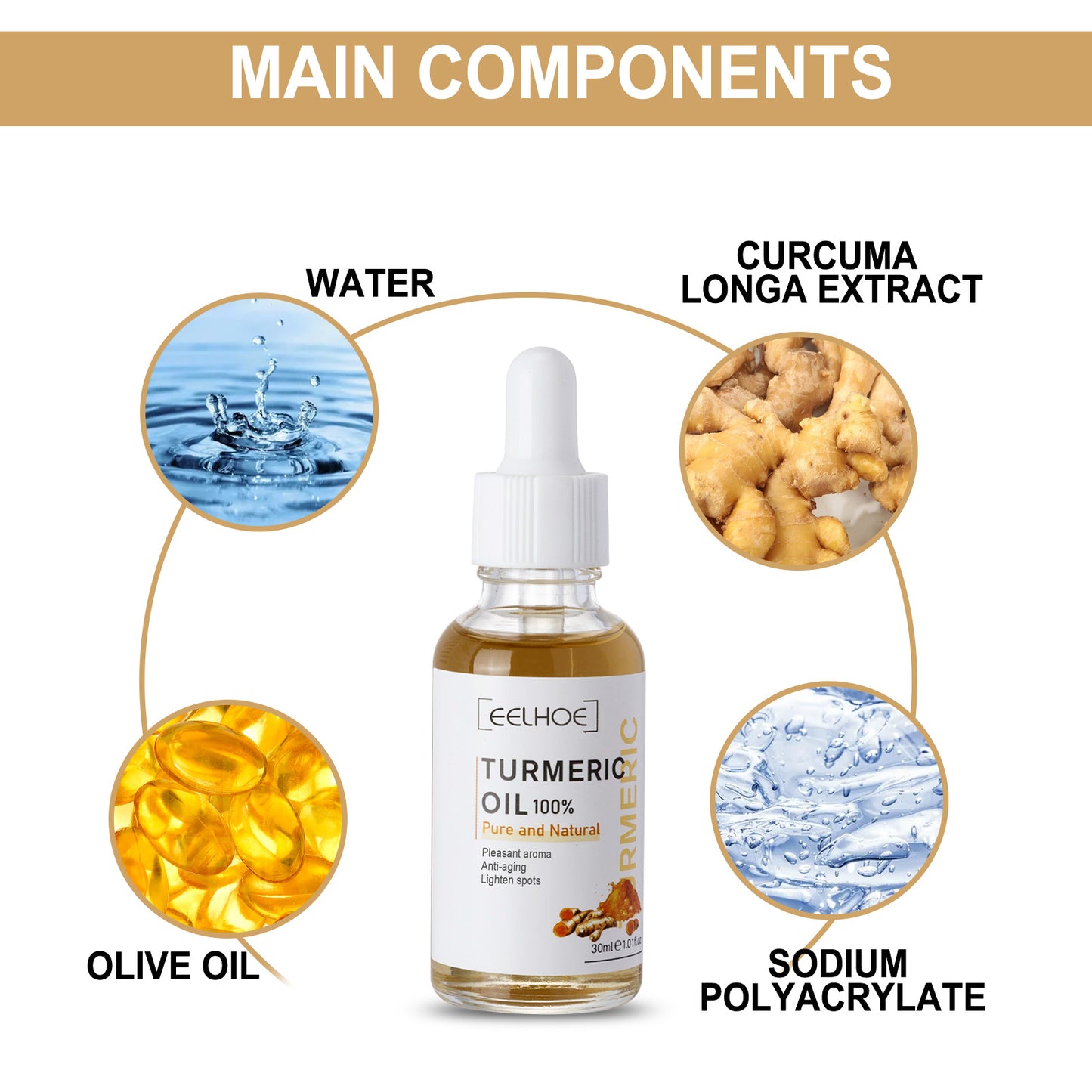 EELHOE - Turmeric Oil 100%