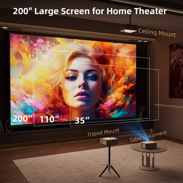 Upgraded 5G Portable Projector With WiFi & Bluetooth