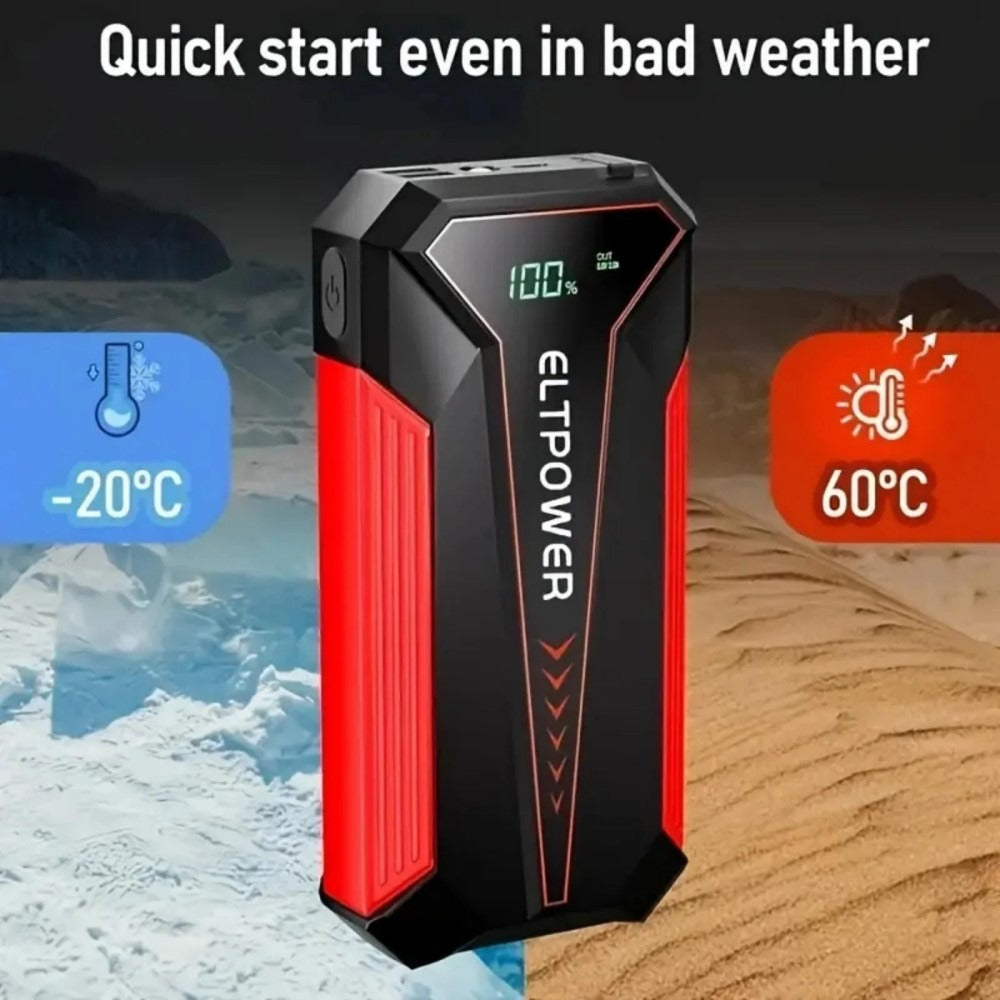 Car Jump Starter - Power Supply With Dual USB Fast Charging & Red LED Light.