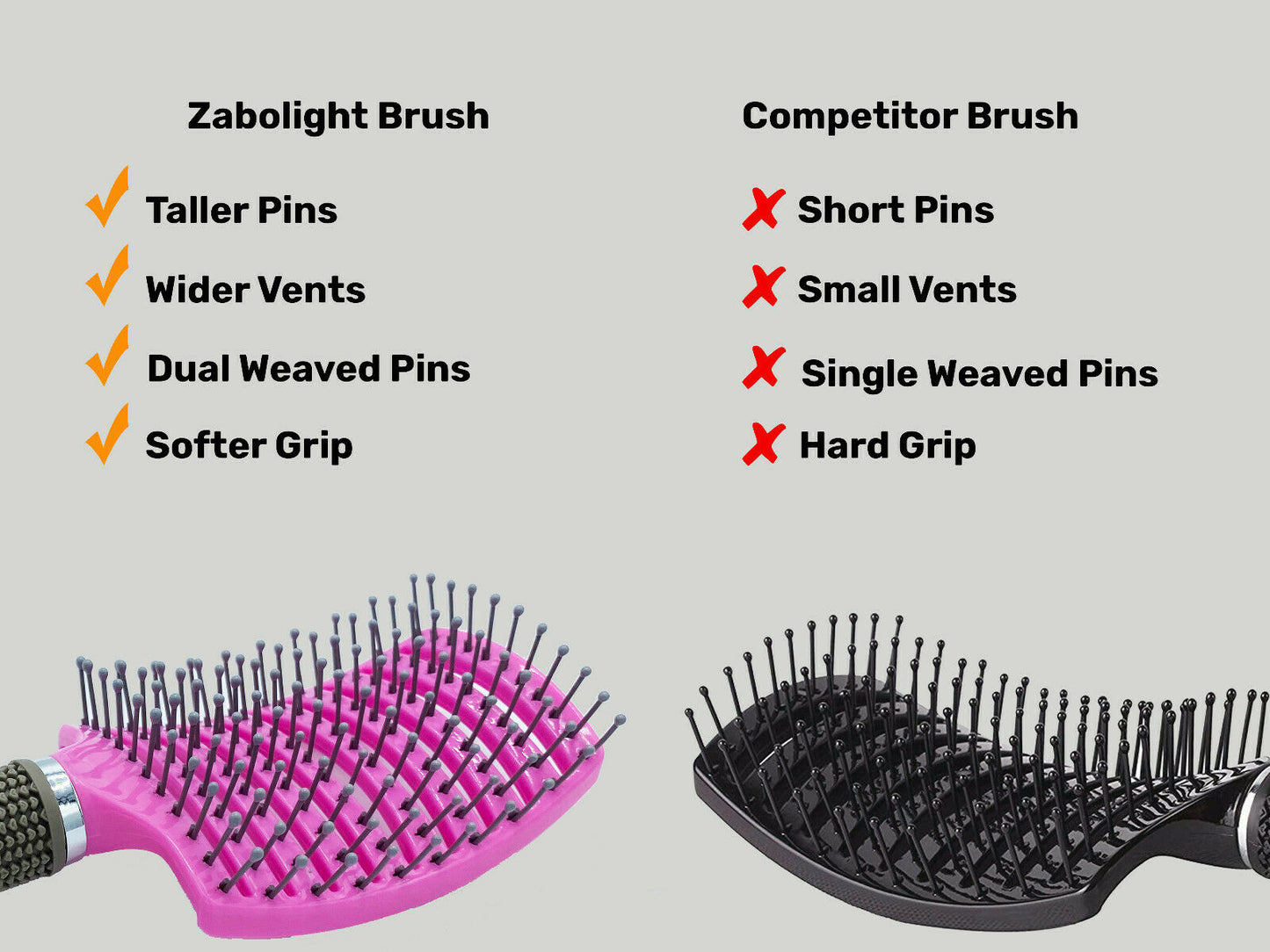 Women's Wet Curly Tangled Hair Brush