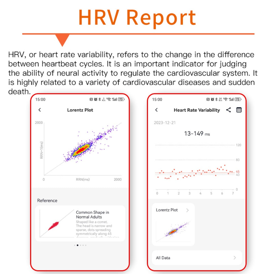 Smart Watch Health Tracker/Health Manager